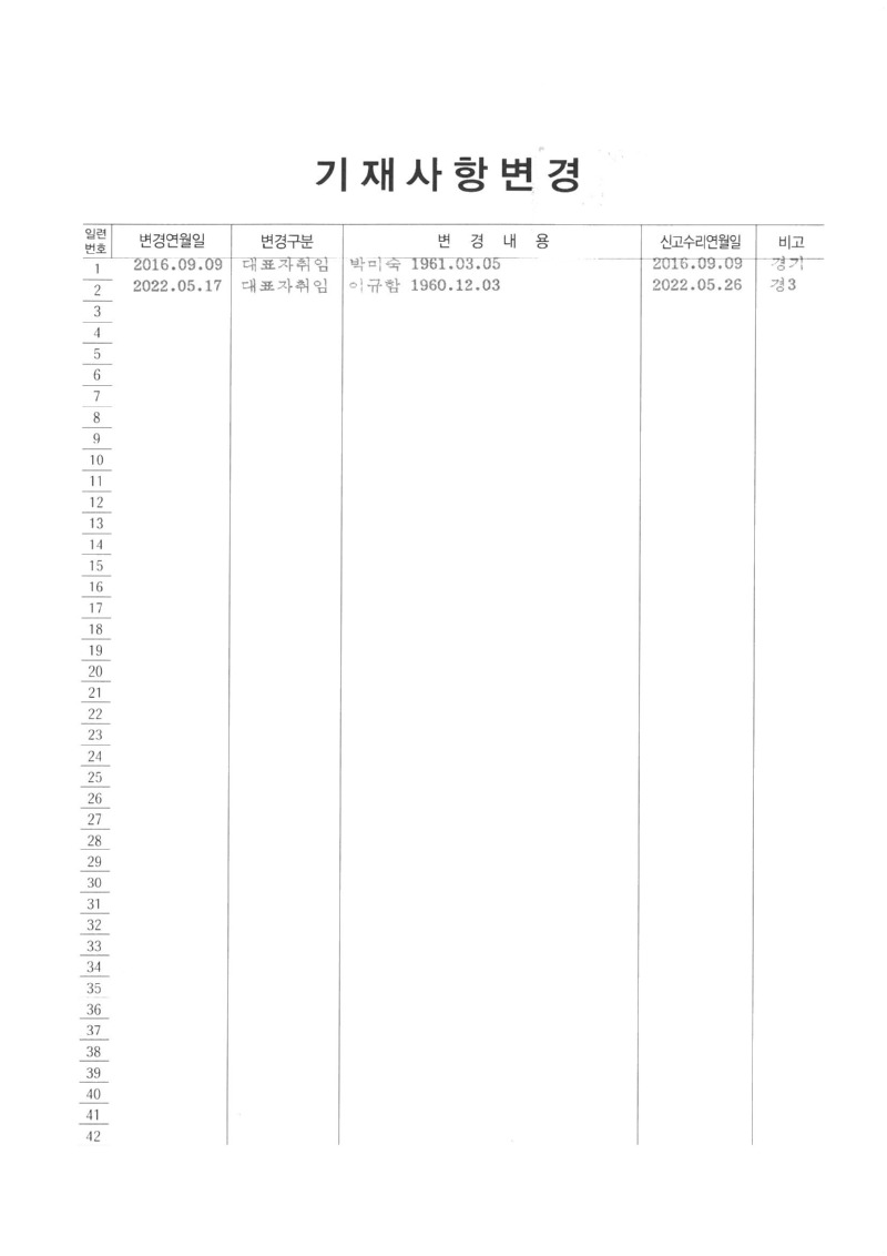 전기공사업 등록증 뒤장 공동대표 수정건.jpg